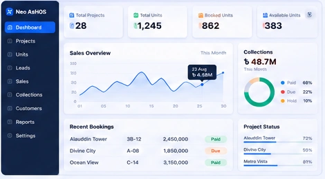 Neo AshOS Realtor real estate ERP and CRM dashboard preview